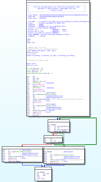 Flare-On 2015 Challenge 1 – JunYian's Blog